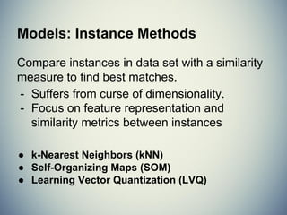 Clustering
Given data, determine a pattern of associated data points
or clusters via their similarity or distance from one another.
 