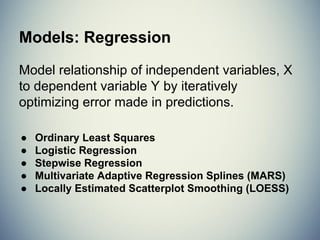 “Model” is an overloaded term.
• Model family describes, at the broadest possible level, the
connection between the variables of interest.
• Model form specifies exactly how the variables of interest
are connected within the framework of the model family.
http://had.co.nz/stat645/model-vis.pdf
Hadley Wickham (2015)
• A fitted model is a concrete instance of the
model form where all parameters have been
estimated from data, and the model can be
used to generate predictions.
 