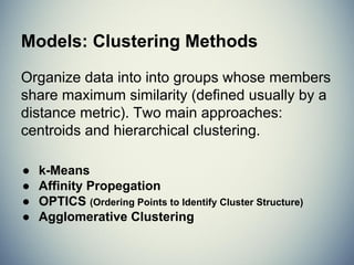 A Tour of Machine Learning
Algorithms
 
