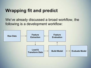 Who uses Scikit-Learn?
 