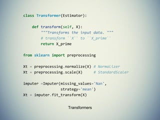 Primary Features
- Generalized Linear Models
- SVMs, kNN, Bayes, Decision Trees, Ensembles
- Clustering and Density algorithms
- Cross Validation
- Grid Search
- Pipelining
- Model Evaluations
- Dataset Transformations
- Dataset Loading
 