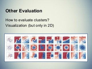How to evaluate clusters?
Visualization (but only in 2D)
Other Evaluation
 
