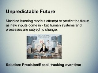 Unpredictable Future
Machine learning models attempt to predict the future
as new inputs come in - but human systems and
processes are subject to change.
Solution: Precision/Recall tracking over time
 