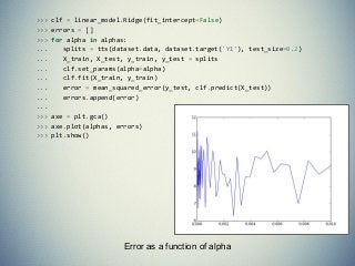 Error as a function of alpha
>>> clf = linear_model.Ridge(fit_intercept=False)
>>> errors = []
>>> for alpha in alphas:
... splits = tts(dataset.data, dataset.target('Y1'), test_size=0.2)
... X_train, X_test, y_train, y_test = splits
... clf.set_params(alpha=alpha)
... clf.fit(X_train, y_train)
... error = mean_squared_error(y_test, clf.predict(X_test))
... errors.append(error)
...
>>> axe = plt.gca()
>>> axe.plot(alphas, errors)
>>> plt.show()
 