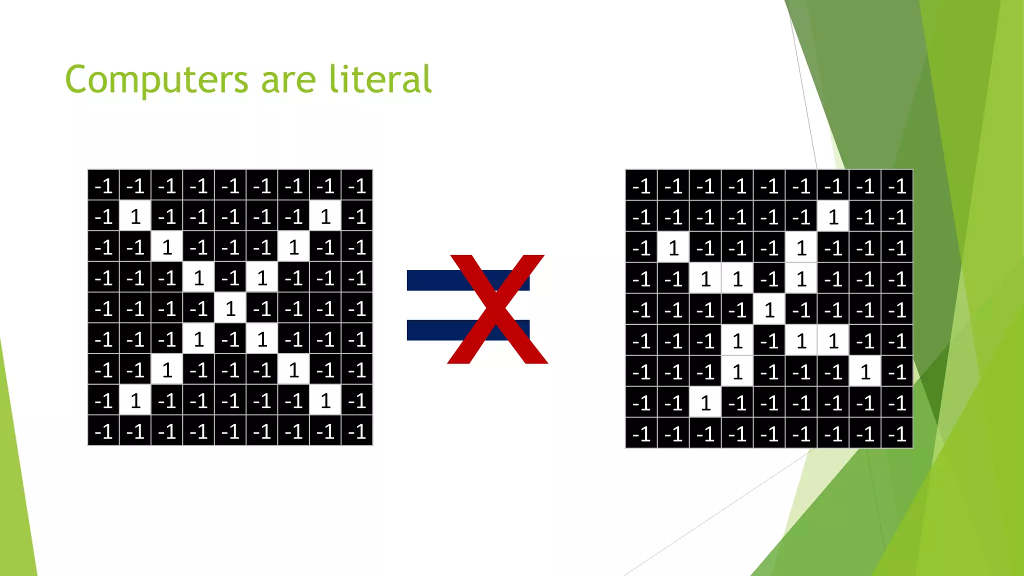 -1 -1 -1 -1 -1 -1 -1 -1 -1
-1 1 -1 -1 -1 -1 -1 1 -1
-1 -1 1 -1 -1 -1 1 -1 -1
-1 -1 -1 1 -1 1 -1 -1 -1
-1 -1 -1 -1 1 -1 -1 -1 -1
-1 -1 -1 1 -1 1 -1 -1 -1
-1 -1 1 -1 -1 -1 1 -1 -1
-1 1 -1 -1 -1 -1 -1 1 -1
-1 -1 -1 -1 -1 -1 -1 -1 -1
-1 -1 -1 -1 -1 -1 -1 -1 -1
-1 -1 -1 -1 -1 -1 1 -1 -1
-1 1 -1 -1 -1 1 -1 -1 -1
-1 -1 1 1 -1 1 -1 -1 -1
-1 -1 -1 -1 1 -1 -1 -1 -1
-1 -1 -1 1 -1 1 1 -1 -1
-1 -1 -1 1 -1 -1 -1 1 -1
-1 -1 1 -1 -1 -1 -1 -1 -1
-1 -1 -1 -1 -1 -1 -1 -1 -1
Computers are literal
x
 