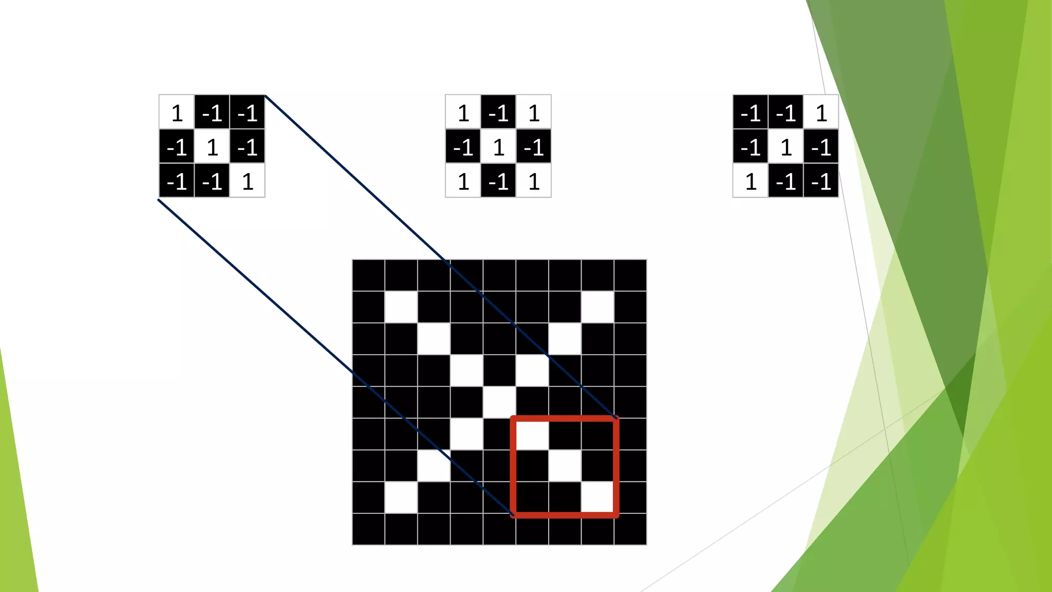 1 -1 -1
-1 1 -1
-1 -1 1
-1 -1 1
-1 1 -1
1 -1 -1
1 -1 1
-1 1 -1
1 -1 1
 