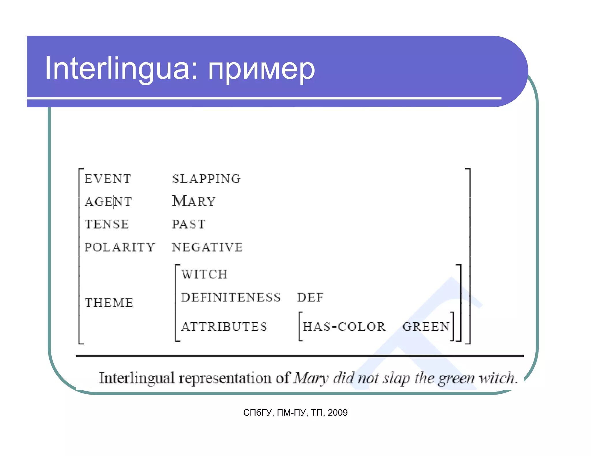 Interlingua: пример




             СПбГУ, ПМ-ПУ, ТП, 2009
 