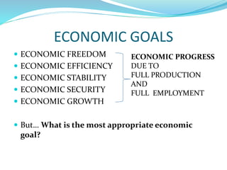 ECONOMIC GOALS
 ECONOMIC FREEDOM
 ECONOMIC EFFICIENCY
 ECONOMIC STABILITY
 ECONOMIC SECURITY
 ECONOMIC GROWTH
 But… What is the most appropriate economic
goal?
ECONOMIC PROGRESS
DUE TO
FULL PRODUCTION
AND
FULL EMPLOYMENT
 