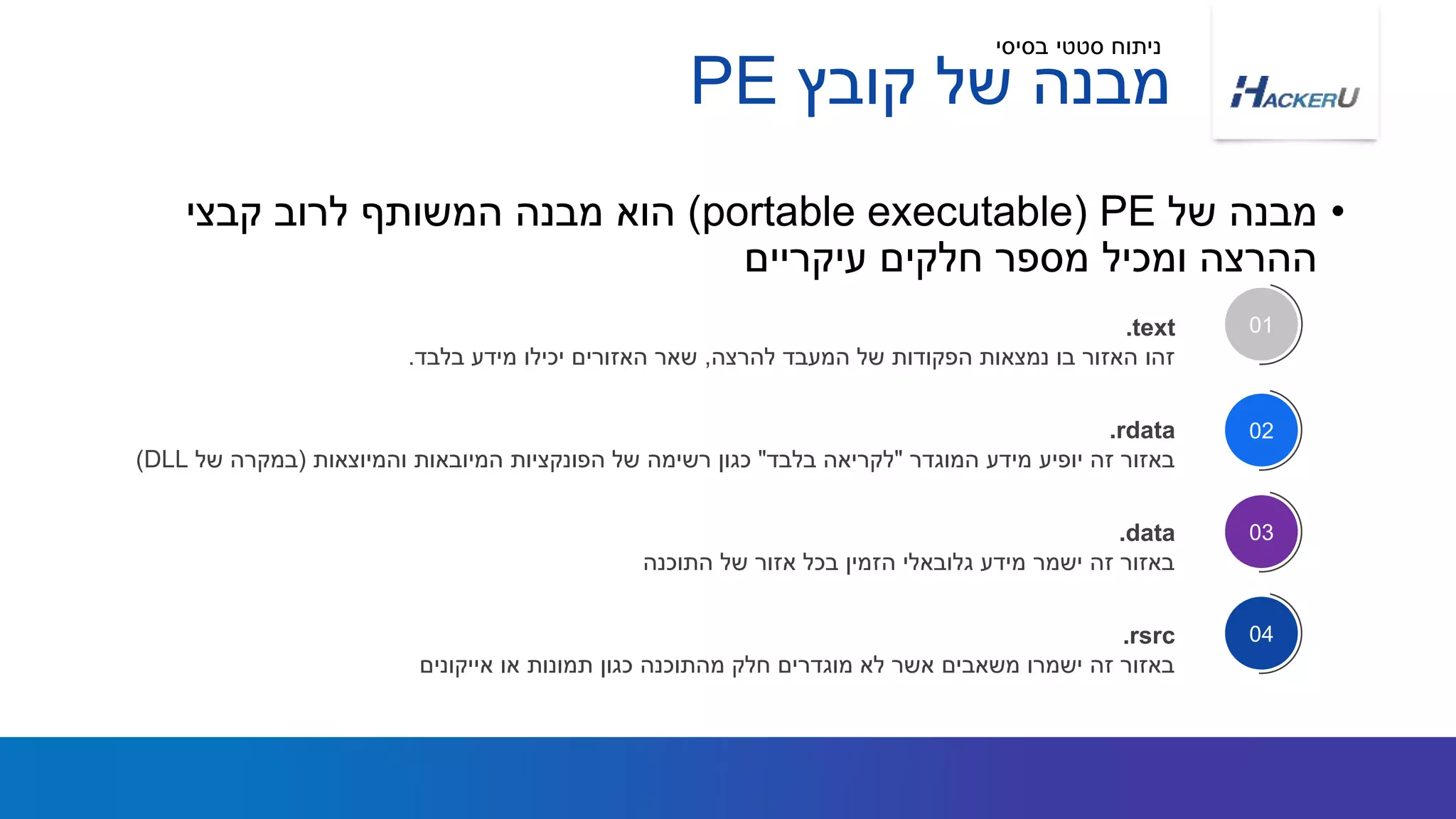 ‫קובץ‬ ‫של‬ ‫מבנה‬PE
•‫של‬ ‫מבנה‬PE(portable executable)‫קבצי‬ ‫לרוב‬ ‫המשותף‬ ‫מבנה‬ ‫הוא‬
‫עיקריים‬ ‫חלקים‬ ‫מספר‬ ‫ומכיל‬ ‫ההרצה‬
.rsrc
‫אייקונים‬ ‫או‬ ‫תמונות‬ ‫כגון‬ ‫מהתוכנה‬ ‫חלק‬ ‫מוגדרים‬ ‫לא‬ ‫אשר‬ ‫משאבים‬ ‫ישמרו‬ ‫זה‬ ‫באזור‬
01
02
03
.rdata
‫המוגדר‬ ‫מידע‬ ‫יופיע‬ ‫זה‬ ‫באזור‬"‫בלבד‬ ‫לקריאה‬"‫והמיוצאות‬ ‫המיובאות‬ ‫הפונקציות‬ ‫של‬ ‫רשימה‬ ‫כגון‬(‫של‬ ‫במקרה‬DLL)
.data
‫התוכנה‬ ‫של‬ ‫אזור‬ ‫בכל‬ ‫הזמין‬ ‫גלובאלי‬ ‫מידע‬ ‫ישמר‬ ‫זה‬ ‫באזור‬
.text
‫להרצה‬ ‫המעבד‬ ‫של‬ ‫הפקודות‬ ‫נמצאות‬ ‫בו‬ ‫האזור‬ ‫זהו‬,‫בלבד‬ ‫מידע‬ ‫יכילו‬ ‫האזורים‬ ‫שאר‬.
04
‫בסיסי‬ ‫סטטי‬ ‫ניתוח‬
 
