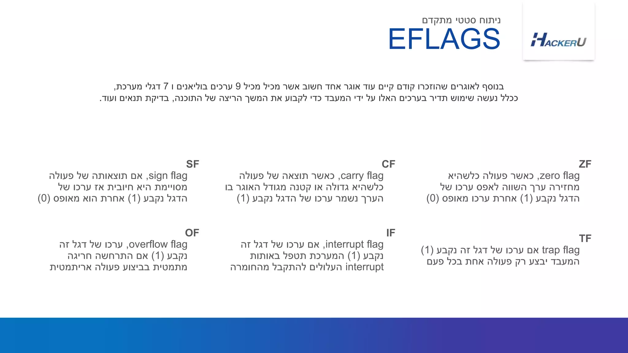 EFLAGS
ZF
zero flag,‫כלשהיא‬ ‫פעולה‬ ‫כאשר‬
‫של‬ ‫ערכו‬ ‫לאפס‬ ‫השווה‬ ‫ערך‬ ‫מחזירה‬
‫נקבע‬ ‫הדגל‬(1)‫מאופס‬ ‫ערכו‬ ‫אחרת‬(0)
CF
carry flag,‫פעולה‬ ‫של‬ ‫תוצאה‬ ‫כאשר‬
‫בו‬ ‫האוגר‬ ‫מגודל‬ ‫קטנה‬ ‫או‬ ‫גדולה‬ ‫כלשהיא‬
‫נקבע‬ ‫הדגל‬ ‫של‬ ‫ערכו‬ ‫נשמר‬ ‫הערך‬(1)
SF
sign flag,‫פעולה‬ ‫של‬ ‫תוצאותה‬ ‫אם‬
‫של‬ ‫ערכו‬ ‫אז‬ ‫חיובית‬ ‫היא‬ ‫מסויימת‬
‫נקבע‬ ‫הדגל‬(1)‫מאופס‬ ‫הוא‬ ‫אחרת‬(0)
TF
trap flag‫נקבע‬ ‫זה‬ ‫דגל‬ ‫של‬ ‫ערכו‬ ‫אם‬(1)
‫פעם‬ ‫בכל‬ ‫אחת‬ ‫פעולה‬ ‫רק‬ ‫יבצע‬ ‫המעבד‬
IF
interrupt flag,‫זה‬ ‫דגל‬ ‫של‬ ‫ערכו‬ ‫אם‬
‫נקבע‬(1)‫באותות‬ ‫תטפל‬ ‫המערכת‬
interrupt‫מהחומרה‬ ‫להתקבל‬ ‫העלולים‬
OF
overflow flag,‫זה‬ ‫דגל‬ ‫של‬ ‫ערכו‬
‫נקבע‬(1)‫חריגה‬ ‫התרחשה‬ ‫אם‬
‫אריתמטית‬ ‫פעולה‬ ‫בביצוע‬ ‫מתמטית‬
‫מתקדם‬ ‫סטטי‬ ‫ניתוח‬
‫מכיל‬ ‫מכיל‬ ‫אשר‬ ‫חשוב‬ ‫אחד‬ ‫אוגר‬ ‫עוד‬ ‫קיים‬ ‫קודם‬ ‫שהוזכרו‬ ‫לאוגרים‬ ‫בנוסף‬9‫ו‬ ‫בוליאנים‬ ‫ערכים‬7‫מערכת‬ ‫דגלי‬,
‫התוכנה‬ ‫של‬ ‫הריצה‬ ‫המשך‬ ‫את‬ ‫לקבוע‬ ‫כדי‬ ‫המעבד‬ ‫ידי‬ ‫על‬ ‫האלו‬ ‫בערכים‬ ‫תדיר‬ ‫שימוש‬ ‫נעשה‬ ‫ככלל‬,‫ועוד‬ ‫תנאים‬ ‫בדיקת‬.
 