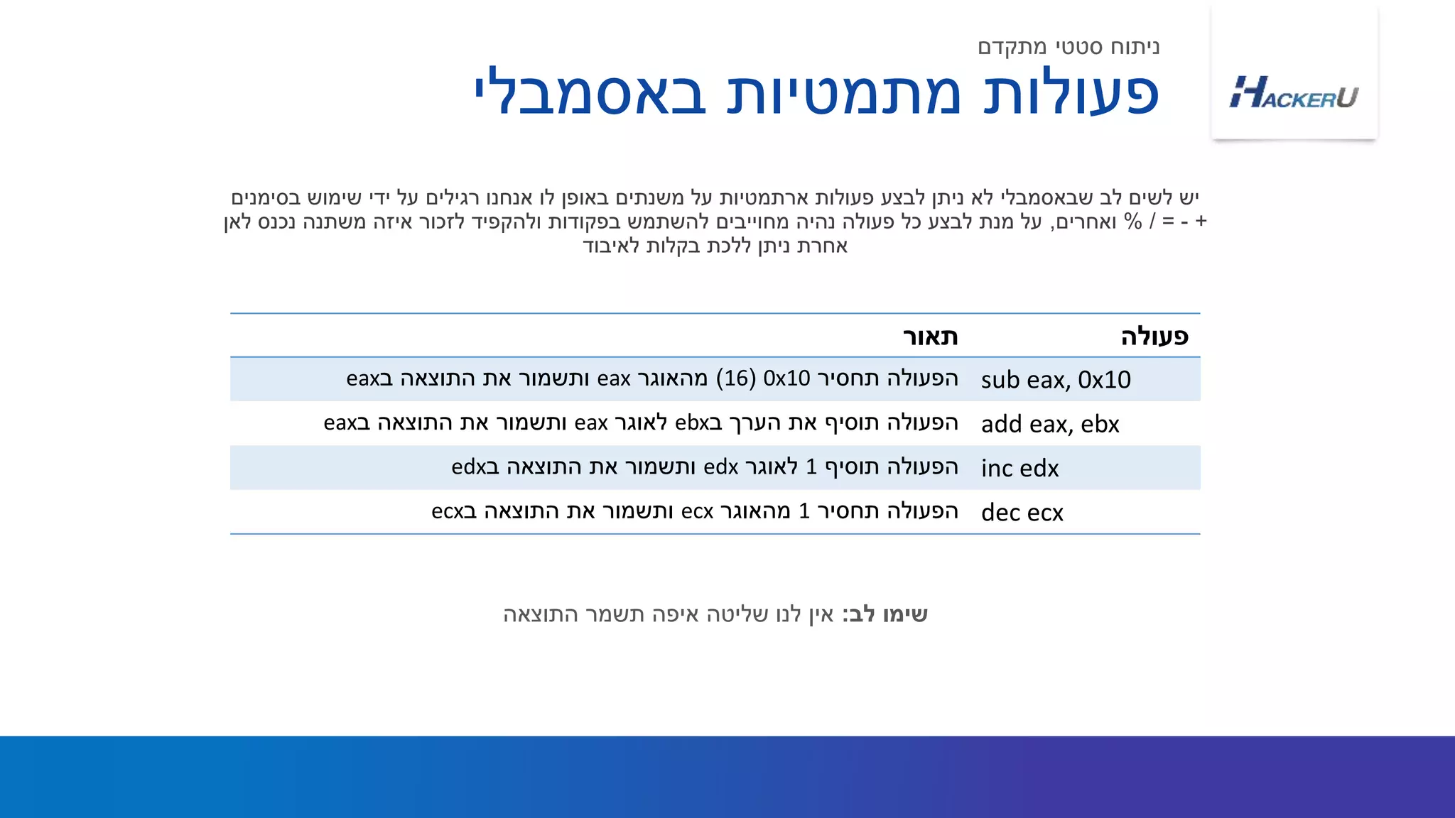 ‫באסמבלי‬ ‫מתמטיות‬ ‫פעולות‬
‫מתקדם‬ ‫סטטי‬ ‫ניתוח‬
‫בסימנים‬ ‫שימוש‬ ‫ידי‬ ‫על‬ ‫רגילים‬ ‫אנחנו‬ ‫לו‬ ‫באופן‬ ‫משנתים‬ ‫על‬ ‫ארתמטיות‬ ‫פעולות‬ ‫לבצע‬ ‫ניתן‬ ‫לא‬ ‫שבאסמבלי‬ ‫לב‬ ‫לשים‬ ‫יש‬
+-=/%‫ואחרים‬,‫לאן‬ ‫נכנס‬ ‫משתנה‬ ‫איזה‬ ‫לזכור‬ ‫ולהקפיד‬ ‫בפקודות‬ ‫להשתמש‬ ‫מחוייבים‬ ‫נהיה‬ ‫פעולה‬ ‫כל‬ ‫לבצע‬ ‫מנת‬ ‫על‬
‫לאיבוד‬ ‫בקלות‬ ‫ללכת‬ ‫ניתן‬ ‫אחרת‬
‫לב‬ ‫שימו‬:‫התוצאה‬ ‫תשמר‬ ‫איפה‬ ‫שליטה‬ ‫לנו‬ ‫אין‬
‫תאור‬ ‫פעולה‬
‫הפעולה‬‫תחסיר‬0x10(16)‫מהאוגר‬eax‫ב‬ ‫התוצאה‬ ‫את‬ ‫ותשמור‬eax sub eax, 0x10
‫הפעולה‬‫ב‬ ‫הערך‬ ‫את‬ ‫תוסיף‬ebx‫לאוגר‬eax‫ב‬ ‫התוצאה‬ ‫את‬ ‫ותשמור‬eax add eax, ebx
‫הפעולה‬‫תוסיף‬1‫לאוגר‬edx‫ב‬ ‫התוצאה‬ ‫את‬ ‫ותשמור‬edx inc edx
‫הפעולה‬‫תחסיר‬1‫מהאוגר‬ecx‫ב‬ ‫התוצאה‬ ‫את‬ ‫ותשמור‬ecx dec ecx
 