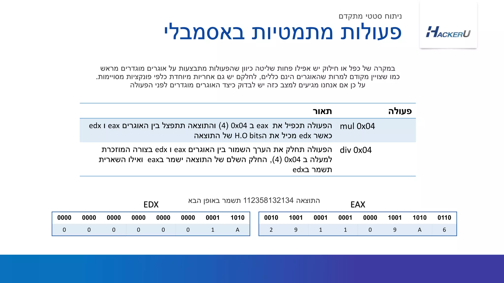 ‫באסמבלי‬ ‫מתמטיות‬ ‫פעולות‬
‫מתקדם‬ ‫סטטי‬ ‫ניתוח‬
‫מראש‬ ‫מוגדרים‬ ‫אוגרים‬ ‫על‬ ‫מתבצעות‬ ‫שהפעולות‬ ‫כיוון‬ ‫שליטה‬ ‫פחות‬ ‫אפילו‬ ‫יש‬ ‫חילוק‬ ‫או‬ ‫כפל‬ ‫של‬ ‫במקרה‬
‫כללים‬ ‫הינם‬ ‫שהאוגרים‬ ‫למרות‬ ‫מקודם‬ ‫שצויין‬ ‫כמו‬,‫מסויימות‬ ‫פונקציות‬ ‫כלפי‬ ‫מיוחדת‬ ‫אחריות‬ ‫גם‬ ‫יש‬ ‫לחלקם‬.
‫הפעולה‬ ‫לפני‬ ‫מוגדרים‬ ‫האוגרים‬ ‫כיצד‬ ‫לבדוק‬ ‫יש‬ ‫כזה‬ ‫למצב‬ ‫מגיעים‬ ‫אנחנו‬ ‫אם‬ ‫כן‬ ‫על‬
‫תאור‬ ‫פעולה‬
‫הפעולה‬‫את‬ ‫תכפיל‬eax‫ב‬0x04(4)‫האוגרים‬ ‫בין‬ ‫תתפצל‬ ‫והתוצאה‬eax‫ו‬edx
‫כאשר‬edx‫ה‬ ‫את‬ ‫מכיל‬H.O bits‫התוצאה‬ ‫של‬
mul 0x04
‫הפעולה‬‫האוגרים‬ ‫בין‬ ‫השמור‬ ‫הערך‬ ‫את‬ ‫תחלק‬eax‫ו‬edx‫המוזכרת‬ ‫בצורה‬
‫ב‬ ‫למעלה‬0x04(4),‫ב‬ ‫ישמר‬ ‫התוצאה‬ ‫של‬ ‫השלם‬ ‫החלק‬eax‫השארית‬ ‫ואילו‬
‫ב‬ ‫תשמר‬edx
div 0x04
0010 1001 0001 0001 0000 1001 1010 0110
2 9 1 1 0 9 A 6
EAX
0000 0000 0000 0000 0000 0000 0001 1010
0 0 0 0 0 0 1 A
EDX ‫התוצאה‬112358132134‫הבא‬ ‫באופן‬ ‫תשמר‬
 