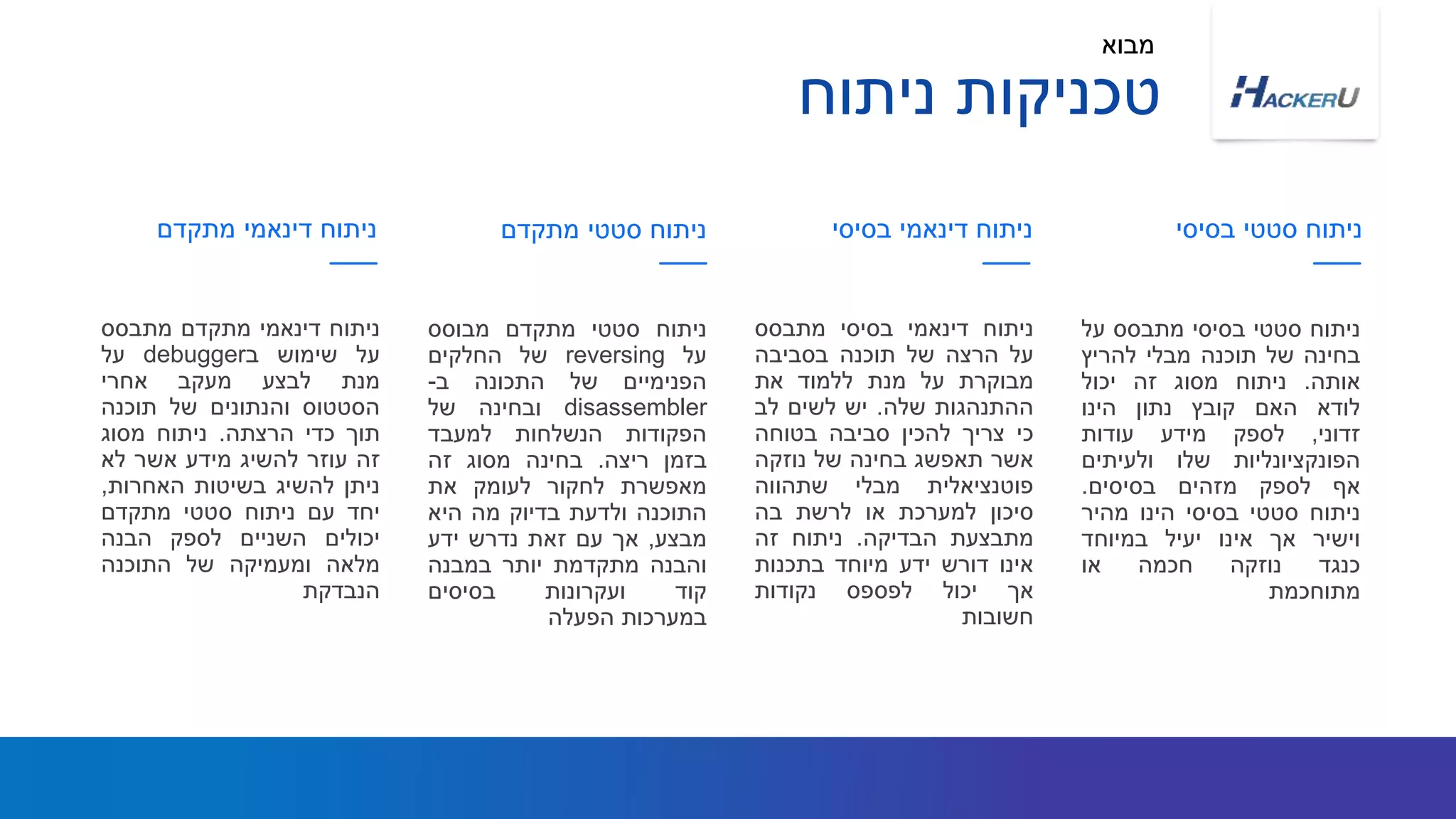 ‫ניתוח‬‫סטטי‬‫מתקדם‬‫מבוסס‬
‫על‬reversing‫של‬‫החלקים‬
‫הפנימיים‬‫של‬‫התכונה‬‫ב‬-
disassembler‫ובחינה‬‫של‬
‫הפקודות‬‫הנשלחות‬‫למעבד‬
‫בזמן‬‫ריצה‬.‫בחינה‬‫מסוג‬‫זה‬
‫מאפשרת‬‫לחקור‬‫לעומק‬‫את‬
‫התוכנה‬‫ולדעת‬‫בדיוק‬‫מה‬‫היא‬
‫מבצע‬,‫אך‬‫עם‬‫זאת‬‫נדרש‬‫ידע‬
‫והבנה‬‫מתקדמת‬‫יותר‬‫במבנה‬
‫קוד‬‫ועקרונות‬‫בסיסים‬
‫במערכות‬‫הפעלה‬
‫מתקדם‬ ‫סטטי‬ ‫ניתוח‬
‫ניתוח‬‫דינאמי‬‫בסיסי‬‫מתבסס‬
‫על‬‫הרצה‬‫של‬‫תוכנה‬‫בסביבה‬
‫מבוקרת‬‫על‬‫מנת‬‫ללמוד‬‫את‬
‫ההתנהגות‬‫שלה‬.‫יש‬‫לשים‬‫לב‬
‫כי‬‫צריך‬‫להכין‬‫סביבה‬‫בטוחה‬
‫אשר‬‫תאפשג‬‫בחינה‬‫של‬‫נוזקה‬
‫פוטנציאלית‬‫מבלי‬‫שתהווה‬
‫סיכון‬‫למערכת‬‫או‬‫לרשת‬‫בה‬
‫מתבצעת‬‫הבדיקה‬.‫ניתוח‬‫זה‬
‫אינו‬‫דורש‬‫ידע‬‫מיוחד‬‫בתכנות‬
‫אך‬‫יכול‬‫לפספס‬‫נקודות‬
‫חשובות‬
‫ניתוח‬‫סטטי‬‫בסיסי‬‫מתבסס‬‫על‬
‫בחינה‬‫של‬‫תוכנה‬‫מבלי‬‫להריץ‬
‫אותה‬.‫ניתוח‬‫מסוג‬‫זה‬‫יכול‬
‫לודא‬‫האם‬‫קובץ‬‫נתון‬‫הינו‬
‫זדוני‬,‫לספק‬‫מידע‬‫עודות‬
‫הפונקציונליות‬‫שלו‬‫ולעיתים‬
‫אף‬‫לספק‬‫מזהים‬‫בסיסים‬.
‫ניתוח‬‫סטטי‬‫בסיסי‬‫הינו‬‫מהיר‬
‫וישיר‬‫אך‬‫אינו‬‫יעיל‬‫במיוחד‬
‫כנגד‬‫נוזקה‬‫חכמה‬‫או‬
‫מתוחכמת‬
‫בסיסי‬ ‫דינאמי‬ ‫ניתוח‬ ‫בסיסי‬ ‫סטטי‬ ‫ניתוח‬
‫ניתוח‬‫דינאמי‬‫מתקדם‬‫מתבסס‬
‫על‬‫שימוש‬‫ב‬debugger‫על‬
‫מנת‬‫לבצע‬‫מעקב‬‫אחרי‬
‫הסטטוס‬‫והנתונים‬‫של‬‫תוכנה‬
‫תוך‬‫כדי‬‫הרצתה‬.‫ניתוח‬‫מסוג‬
‫זה‬‫עוזר‬‫להשיג‬‫מידע‬‫אשר‬‫לא‬
‫ניתן‬‫להשיג‬‫בשיטות‬‫האחרות‬,
‫יחד‬‫עם‬‫ניתוח‬‫סטטי‬‫מתקדם‬
‫יכולים‬‫השניים‬‫לספק‬‫הבנה‬
‫מלאה‬‫ומעמיקה‬‫של‬‫התוכנה‬
‫הנבדקת‬
‫מתקדם‬ ‫דינאמי‬ ‫ניתוח‬
‫מבוא‬
‫ניתוח‬ ‫טכניקות‬
 