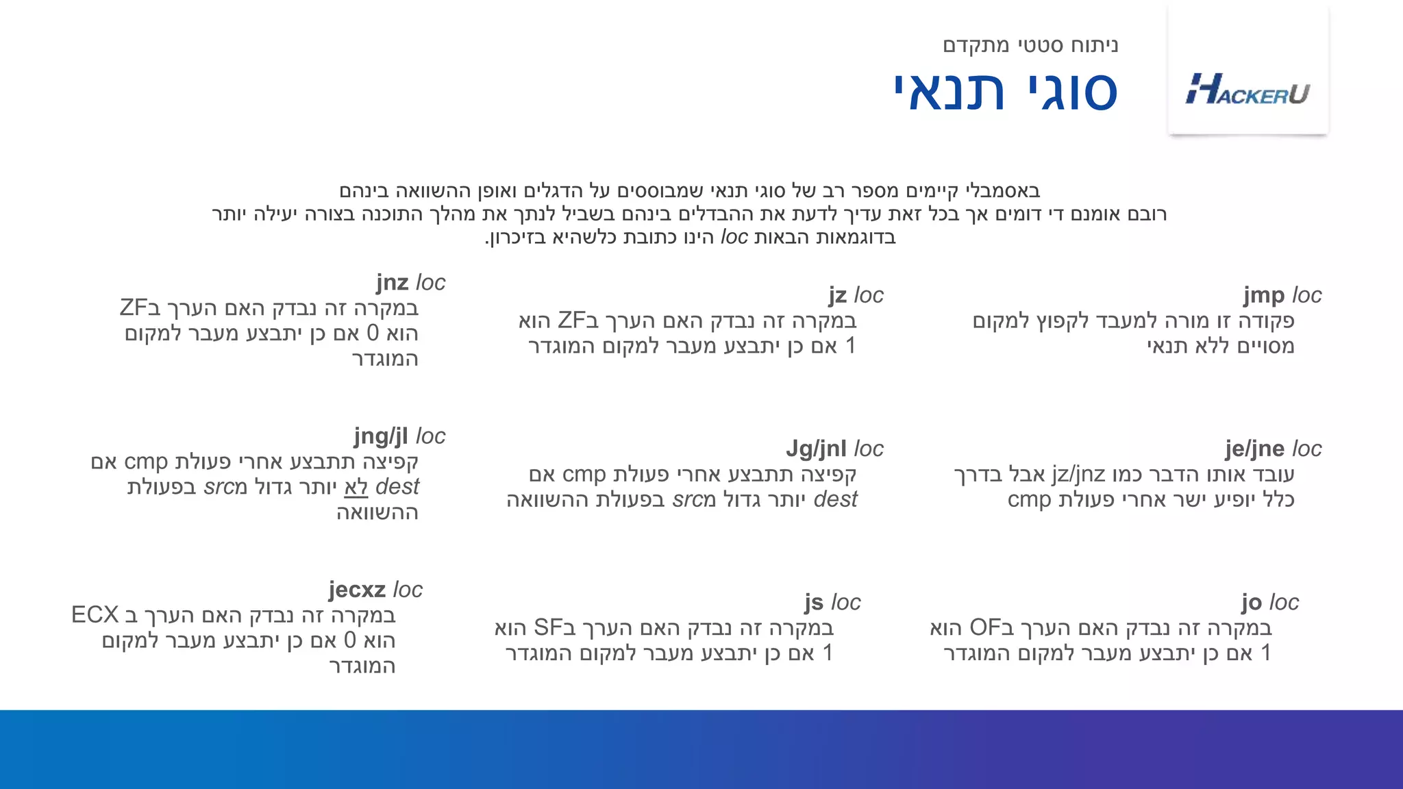 ‫תנאי‬ ‫סוגי‬
jmp loc
‫למקום‬ ‫לקפוץ‬ ‫למעבד‬ ‫מורה‬ ‫זו‬ ‫פקודה‬
‫תנאי‬ ‫ללא‬ ‫מסויים‬
jz loc
‫ב‬ ‫הערך‬ ‫האם‬ ‫נבדק‬ ‫זה‬ ‫במקרה‬ZF‫הוא‬
1‫המוגדר‬ ‫למקום‬ ‫מעבר‬ ‫יתבצע‬ ‫כן‬ ‫אם‬
jnz loc
‫ב‬ ‫הערך‬ ‫האם‬ ‫נבדק‬ ‫זה‬ ‫במקרה‬ZF
‫הוא‬0‫למקום‬ ‫מעבר‬ ‫יתבצע‬ ‫כן‬ ‫אם‬
‫המוגדר‬
je/jne loc
‫כמו‬ ‫הדבר‬ ‫אותו‬ ‫עובד‬jz/jnz‫בדרך‬ ‫אבל‬
‫פעולת‬ ‫אחרי‬ ‫ישר‬ ‫יופיע‬ ‫כלל‬cmp
Jg/jnl loc
‫פעולת‬ ‫אחרי‬ ‫תתבצע‬ ‫קפיצה‬cmp‫אם‬
dest‫מ‬ ‫גדול‬ ‫יותר‬src‫ההשוואה‬ ‫בפעולת‬
jng/jl loc
‫פעולת‬ ‫אחרי‬ ‫תתבצע‬ ‫קפיצה‬cmp‫אם‬
dest‫לא‬‫מ‬ ‫גדול‬ ‫יותר‬src‫בפעולת‬
‫ההשוואה‬
‫מתקדם‬ ‫סטטי‬ ‫ניתוח‬
‫בינהם‬ ‫ההשוואה‬ ‫ואופן‬ ‫הדגלים‬ ‫על‬ ‫שמבוססים‬ ‫תנאי‬ ‫סוגי‬ ‫של‬ ‫רב‬ ‫מספר‬ ‫קיימים‬ ‫באסמבלי‬
‫יותר‬ ‫יעילה‬ ‫בצורה‬ ‫התוכנה‬ ‫מהלך‬ ‫את‬ ‫לנתך‬ ‫בשביל‬ ‫בינהם‬ ‫ההבדלים‬ ‫את‬ ‫לדעת‬ ‫עדיך‬ ‫זאת‬ ‫בכל‬ ‫אך‬ ‫דומים‬ ‫די‬ ‫אומנם‬ ‫רובם‬
‫הבאות‬ ‫בדוגמאות‬loc‫בזיכרון‬ ‫כלשהיא‬ ‫כתובת‬ ‫הינו‬.
jo loc
‫ב‬ ‫הערך‬ ‫האם‬ ‫נבדק‬ ‫זה‬ ‫במקרה‬OF‫הוא‬
1‫המוגדר‬ ‫למקום‬ ‫מעבר‬ ‫יתבצע‬ ‫כן‬ ‫אם‬
js loc
‫ב‬ ‫הערך‬ ‫האם‬ ‫נבדק‬ ‫זה‬ ‫במקרה‬SF‫הוא‬
1‫המוגדר‬ ‫למקום‬ ‫מעבר‬ ‫יתבצע‬ ‫כן‬ ‫אם‬
jecxz loc
‫ב‬ ‫הערך‬ ‫האם‬ ‫נבדק‬ ‫זה‬ ‫במקרה‬ECX
‫הוא‬0‫למקום‬ ‫מעבר‬ ‫יתבצע‬ ‫כן‬ ‫אם‬
‫המוגדר‬
 