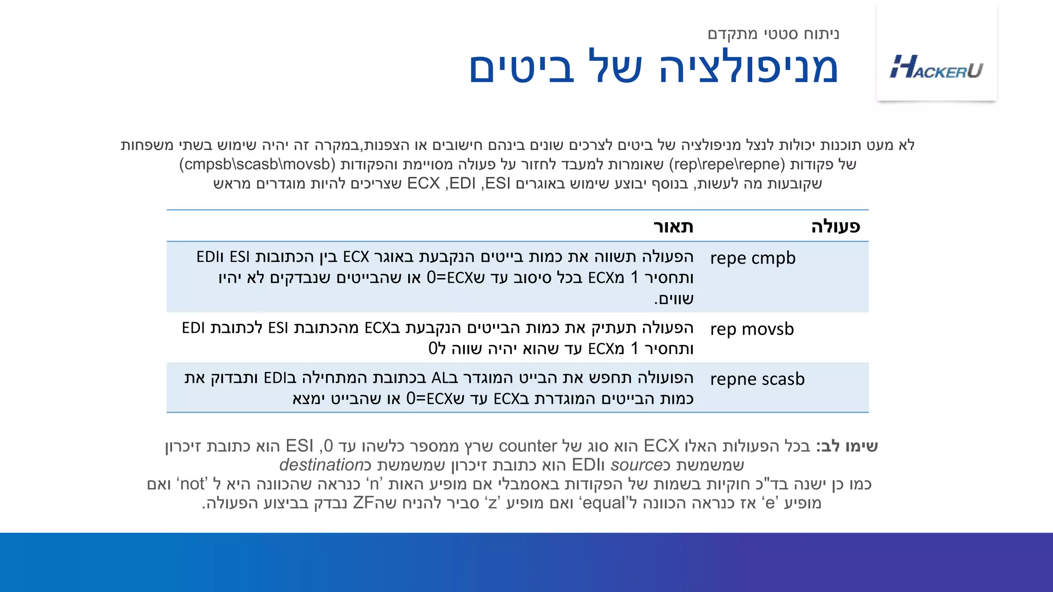 ‫ביטים‬ ‫של‬ ‫מניפולציה‬
‫מתקדם‬ ‫סטטי‬ ‫ניתוח‬
‫הצפנות‬ ‫או‬ ‫חישובים‬ ‫בינהם‬ ‫שונים‬ ‫לצרכים‬ ‫ביטים‬ ‫של‬ ‫מניפולציה‬ ‫לנצל‬ ‫יכולות‬ ‫תוכנות‬ ‫מעט‬ ‫לא‬,‫משפחות‬ ‫בשתי‬ ‫שימוש‬ ‫יהיה‬ ‫זה‬ ‫במקרה‬
‫פקודות‬ ‫של‬(repreperepne)‫והפקודות‬ ‫מסויימת‬ ‫פעולה‬ ‫על‬ ‫לחזור‬ ‫למעבד‬ ‫שאומרות‬(cmpsbscasbmovsb)
‫לעשות‬ ‫מה‬ ‫שקובעות‬,‫באוגרים‬ ‫שימוש‬ ‫יבוצע‬ ‫בנוסף‬ESI,EDI,ECX‫מראש‬ ‫מוגדרים‬ ‫להיות‬ ‫שצריכים‬
‫לב‬ ‫שימו‬:‫האלו‬ ‫הפעולות‬ ‫בכל‬ECX‫של‬ ‫סוג‬ ‫הוא‬counter‫עד‬ ‫כלשהו‬ ‫ממספר‬ ‫שרץ‬0,ESI‫זיכרון‬ ‫כתובת‬ ‫הוא‬
‫כ‬ ‫שמשמשת‬source‫ו‬EDI‫כ‬ ‫שמשמשת‬ ‫זיכרון‬ ‫כתובת‬ ‫הוא‬destination
‫בד‬ ‫ישנה‬ ‫כן‬ ‫כמו‬"‫האות‬ ‫מופיע‬ ‫אם‬ ‫באסמבלי‬ ‫הפקודות‬ ‫של‬ ‫בשמות‬ ‫חוקיות‬ ‫כ‬‘n’‫ל‬ ‫היא‬ ‫שהכוונה‬ ‫כנראה‬‘not’‫ואם‬
‫מופיע‬‘e’‫ל‬ ‫הכוונה‬ ‫כנראה‬ ‫אז‬‘equal’‫מופיע‬ ‫ואם‬‘z’‫שה‬ ‫להניח‬ ‫סביר‬ZF‫הפעולה‬ ‫בביצוע‬ ‫נבדק‬.
‫תאור‬ ‫פעולה‬
‫הפעולה‬‫באוגר‬ ‫הנקבעת‬ ‫בייטים‬ ‫כמות‬ ‫את‬ ‫תשווה‬ECX‫הכתובות‬ ‫בין‬ESI‫ו‬EDI
‫ותחסיר‬1‫מ‬ECX‫ש‬ ‫עד‬ ‫סיסוב‬ ‫בכל‬ECX=0‫יהיו‬ ‫לא‬ ‫שנבדקים‬ ‫שהבייטים‬ ‫או‬
‫שווים‬.
repe cmpb
‫תעתיק‬ ‫הפעולה‬‫ב‬ ‫הנקבעת‬ ‫הבייטים‬ ‫כמות‬ ‫את‬ECX‫מהכתובת‬ESI‫לכתובת‬EDI
‫ותחסיר‬1‫מ‬ECX‫ל‬ ‫שווה‬ ‫יהיה‬ ‫שהוא‬ ‫עד‬0
rep movsb
‫הפועולה‬‫ב‬ ‫המוגדר‬ ‫הבייט‬ ‫את‬ ‫תחפש‬AL‫ב‬ ‫המתחילה‬ ‫בכתובת‬EDI‫את‬ ‫ותבדוק‬
‫ב‬ ‫המוגדרת‬ ‫הבייטים‬ ‫כמות‬ECX‫ש‬ ‫עד‬ECX=0‫ימצא‬ ‫שהבייט‬ ‫או‬
repne scasb
 