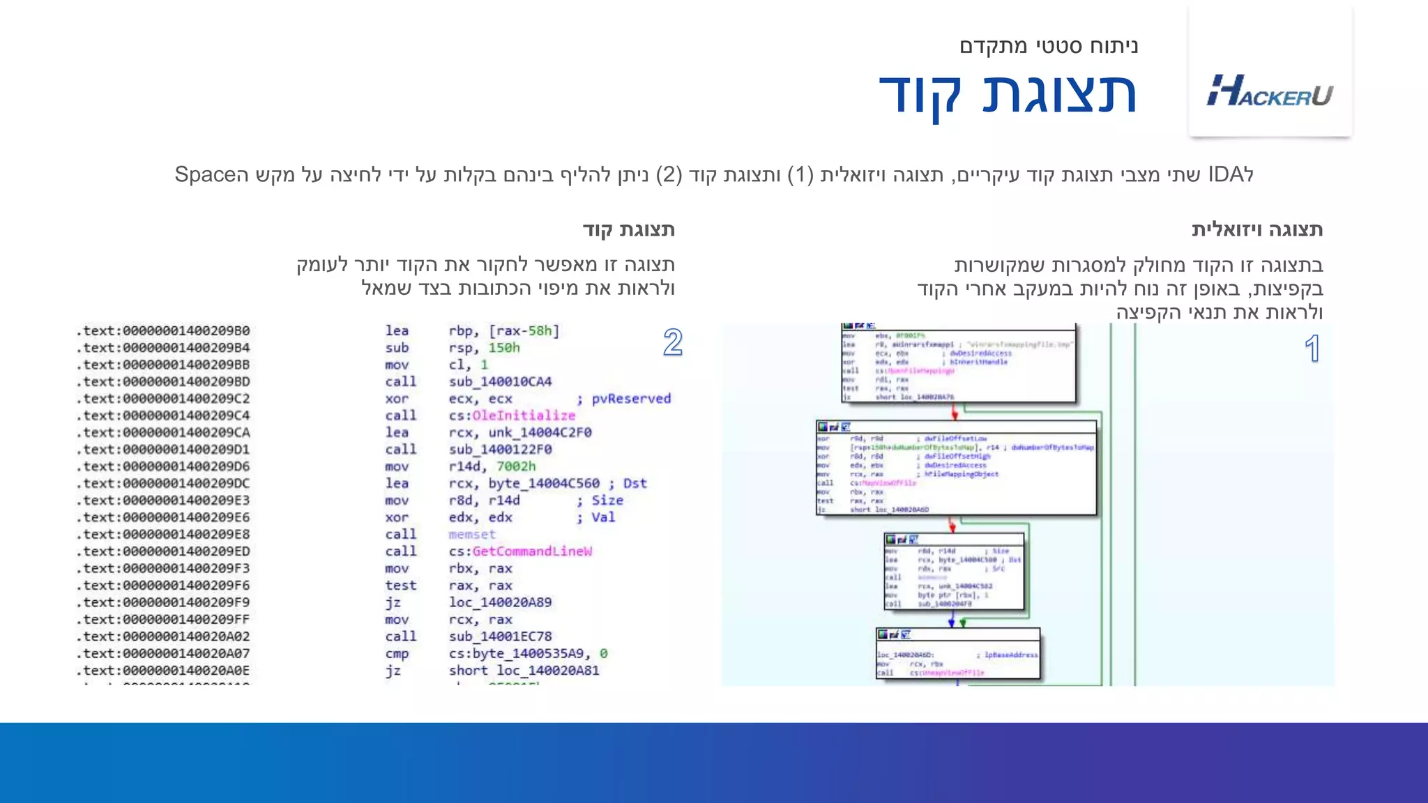‫לעומק‬ ‫יותר‬ ‫הקוד‬ ‫את‬ ‫לחקור‬ ‫מאפשר‬ ‫זו‬ ‫תצוגה‬
‫שמאל‬ ‫בצד‬ ‫הכתובות‬ ‫מיפוי‬ ‫את‬ ‫ולראות‬
‫ל‬IDA‫עיקריים‬ ‫קוד‬ ‫תצוגת‬ ‫מצבי‬ ‫שתי‬,‫ויזואלית‬ ‫תצוגה‬(1)‫קוד‬ ‫ותצוגת‬(2)‫ה‬ ‫מקש‬ ‫על‬ ‫לחיצה‬ ‫ידי‬ ‫על‬ ‫בקלות‬ ‫בינהם‬ ‫להליף‬ ‫ניתן‬Space
‫קוד‬ ‫תצוגת‬
‫שמקושרות‬ ‫למסגרות‬ ‫מחולק‬ ‫הקוד‬ ‫זו‬ ‫בתצוגה‬
‫בקפיצות‬,‫הקוד‬ ‫אחרי‬ ‫במעקב‬ ‫להיות‬ ‫נוח‬ ‫זה‬ ‫באופן‬
‫הקפיצה‬ ‫תנאי‬ ‫את‬ ‫ולראות‬
‫ויזואלית‬ ‫תצוגה‬
‫קוד‬ ‫תצוגת‬
‫מתקדם‬ ‫סטטי‬ ‫ניתוח‬
 