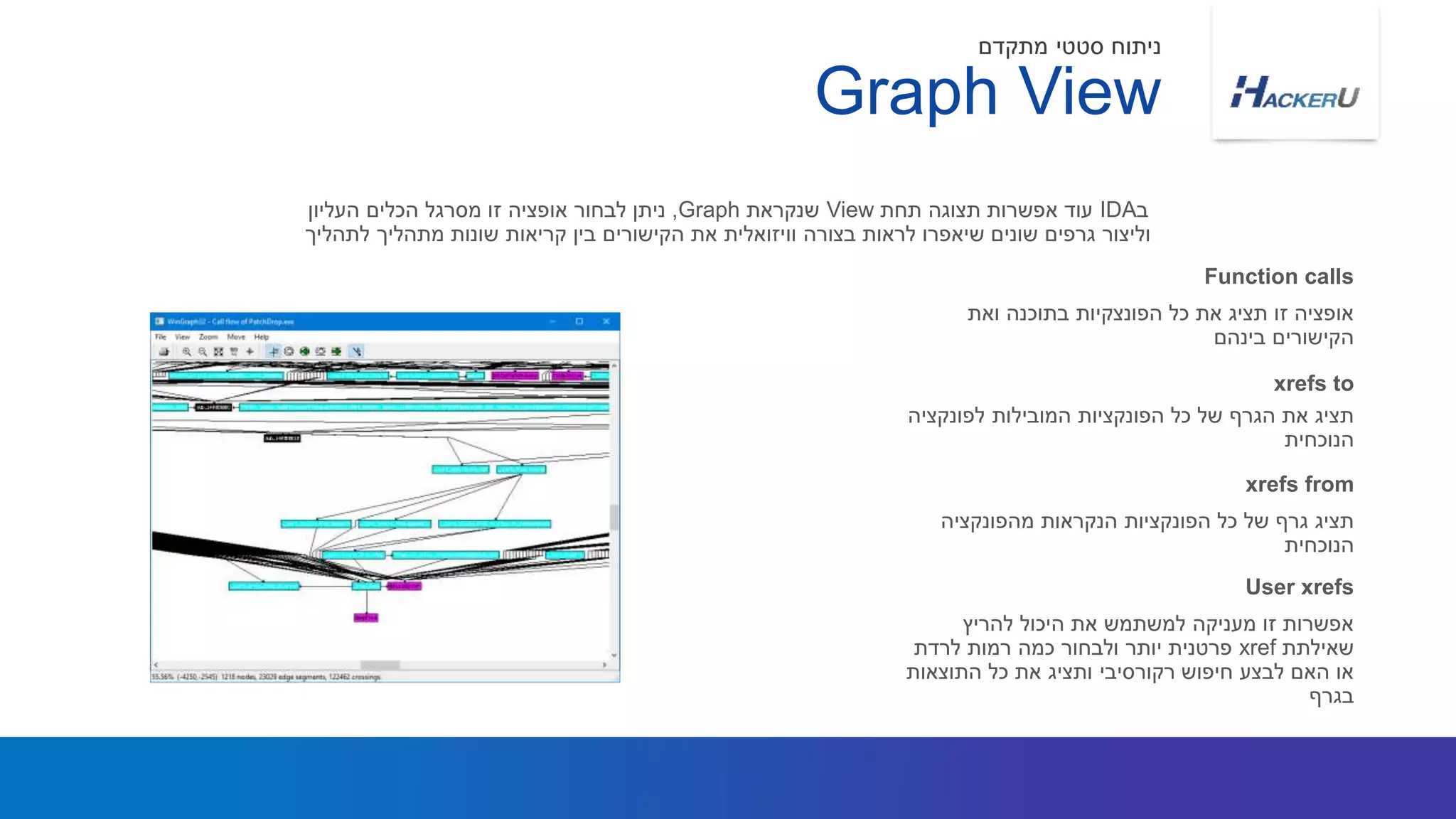 ‫ואת‬ ‫בתוכנה‬ ‫הפונצקיות‬ ‫כל‬ ‫את‬ ‫תציג‬ ‫זו‬ ‫אופציה‬
‫בינהם‬ ‫הקישורים‬
‫ב‬IDA‫תחת‬ ‫תצוגה‬ ‫אפשרות‬ ‫עוד‬View‫שנקראת‬Graph,‫העליון‬ ‫הכלים‬ ‫מסרגל‬ ‫זו‬ ‫אופציה‬ ‫לבחור‬ ‫ניתן‬
‫לתהליך‬ ‫מתהליך‬ ‫שונות‬ ‫קריאות‬ ‫בין‬ ‫הקישורים‬ ‫את‬ ‫וויזואלית‬ ‫בצורה‬ ‫לראות‬ ‫שיאפרו‬ ‫שונים‬ ‫גרפים‬ ‫וליצור‬
Function calls
‫לפונקציה‬ ‫המובילות‬ ‫הפונקציות‬ ‫כל‬ ‫של‬ ‫הגרף‬ ‫את‬ ‫תציג‬
‫הנוכחית‬
xrefs to
Graph View
‫מתקדם‬ ‫סטטי‬ ‫ניתוח‬
‫מהפונקציה‬ ‫הנקראות‬ ‫הפונקציות‬ ‫כל‬ ‫של‬ ‫גרף‬ ‫תציג‬
‫הנוכחית‬
xrefs from
‫להריץ‬ ‫היכול‬ ‫את‬ ‫למשתמש‬ ‫מעניקה‬ ‫זו‬ ‫אפשרות‬
‫שאילתת‬xref‫לרדת‬ ‫רמות‬ ‫כמה‬ ‫ולבחור‬ ‫יותר‬ ‫פרטנית‬
‫התוצאות‬ ‫כל‬ ‫את‬ ‫ותציג‬ ‫רקורסיבי‬ ‫חיפוש‬ ‫לבצע‬ ‫האם‬ ‫או‬
‫בגרף‬
User xrefs
 
