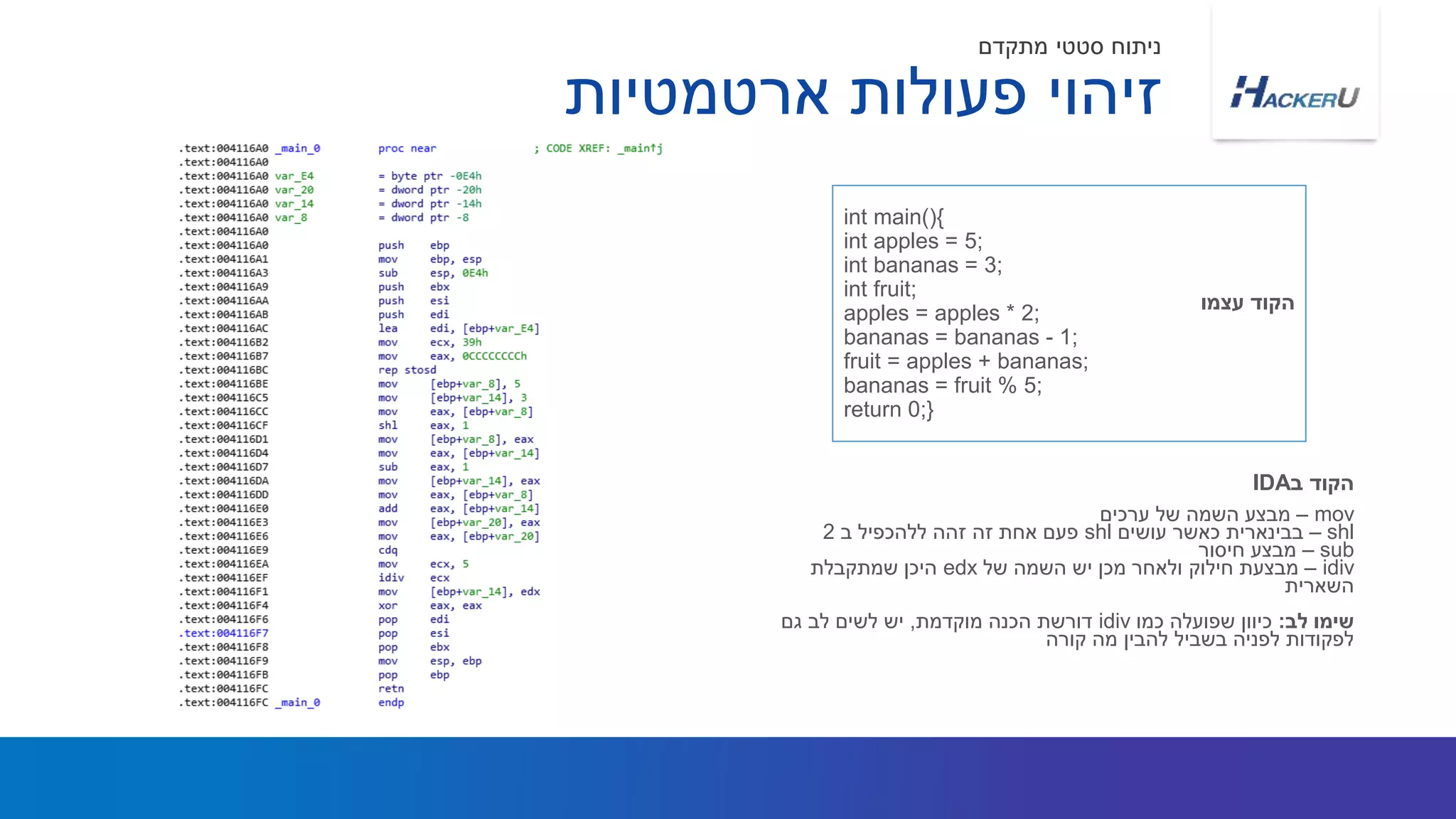 int main(){
int apples = 5;
int bananas = 3;
int fruit;
apples = apples * 2;
bananas = bananas - 1;
fruit = apples + bananas;
bananas = fruit % 5;
return 0;}
‫עצמו‬ ‫הקוד‬
‫ארטמטיות‬ ‫פעולות‬ ‫זיהוי‬
‫מתקדם‬ ‫סטטי‬ ‫ניתוח‬
mov–‫ערכים‬ ‫של‬ ‫השמה‬ ‫מבצע‬
shl–‫עושים‬ ‫כאשר‬ ‫בבינארית‬shl‫ב‬ ‫ללהכפיל‬ ‫זהה‬ ‫זה‬ ‫אחת‬ ‫פעם‬2
sub–‫חיסור‬ ‫מבצע‬
idiv–‫של‬ ‫השמה‬ ‫יש‬ ‫מכן‬ ‫ולאחר‬ ‫חילוק‬ ‫מבצעת‬edx‫שמתקבלת‬ ‫היכן‬
‫השארית‬
‫לב‬ ‫שימו‬:‫כמו‬ ‫שפועלה‬ ‫כיוון‬idiv‫מוקדמת‬ ‫הכנה‬ ‫דורשת‬,‫גם‬ ‫לב‬ ‫לשים‬ ‫יש‬
‫קורה‬ ‫מה‬ ‫להבין‬ ‫בשביל‬ ‫לפניה‬ ‫לפקודות‬
‫ב‬ ‫הקוד‬IDA
 
