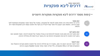 ‫פונקציות‬ ‫ליבא‬ ‫דרכים‬
•‫חיצוניים‬ ‫ממקורות‬ ‫פונקציות‬ ‫ליבא‬ ‫דרכים‬ ‫מספר‬ ‫קימות‬
‫סטטי‬ ‫יבוא‬
‫פונקציות‬ ‫של‬ ‫לקישור‬ ‫נפוצה‬ ‫פחות‬ ‫והכי‬ ‫נוחה‬ ‫פחות‬ ‫הכי‬ ‫הדרך‬,‫לתוך‬ ‫מעותקות‬ ‫הפונקציות‬ ‫סטטי‬ ‫קישור‬ ‫של‬ ‫במקרה‬
‫ההרצה‬ ‫קובץ‬,‫היא‬ ‫אשר‬ ‫הפונקציות‬ ‫לבין‬ ‫עצמה‬ ‫התוכנה‬ ‫של‬ ‫הקוד‬ ‫בין‬ ‫להבדיל‬ ‫קושי‬ ‫ונוצר‬ ‫גדל‬ ‫הקובץ‬ ‫מכך‬ ‫כתוצאה‬
‫מיבאת‬.
01
‫ריצה‬ ‫בזמן‬ ‫יבוא‬
‫זדוניות‬ ‫תוכנות‬ ‫של‬ ‫במקרה‬ ‫שכיח‬ ‫כן‬ ‫אך‬ ‫לגיטימיות‬ ‫תוכנות‬ ‫בקרב‬ ‫נפוץ‬ ‫אינו‬ ‫ריצה‬ ‫בזמן‬ ‫יבוא‬.‫יבוא‬ ‫מתבצע‬ ‫כאשר‬
‫ההרצה‬ ‫בתחילת‬ ‫ולא‬ ‫נדרשות‬ ‫הן‬ ‫כאשר‬ ‫ורק‬ ‫אך‬ ‫הרצויות‬ ‫הפונקציות‬ ‫את‬ ‫תייבא‬ ‫התוכנה‬ ‫ריצה‬ ‫בזמן‬.
‫דינאמי‬ ‫יבוא‬
‫נפוץ‬ ‫הכי‬ ‫היבוא‬ ‫סוג‬ ‫הוא‬ ‫דינאמי‬ ‫יבוא‬,‫את‬ ‫ההפעלה‬ ‫מערכת‬ ‫תחפש‬ ‫התוכנה‬ ‫של‬ ‫ההרצה‬ ‫תחילת‬ ‫עם‬ ‫זה‬ ‫במקרה‬
‫ה‬ ‫וספריות‬ ‫הפונקציות‬DLL‫המקושרות‬,‫שנקרא‬ ‫באזור‬ ‫ישמר‬ ‫המידע‬ ‫כלל‬header‫ההרצה‬ ‫בקובץ‬
02
03
‫בסיסי‬ ‫סטטי‬ ‫ניתוח‬
 