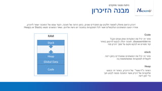 ‫נקבל‬ ‫אנחנו‬ ‫אותן‬ ‫הפקודות‬ ‫את‬ ‫יכיל‬ ‫זה‬ ‫אזור‬
‫מה‬disassembler.‫באזור‬ ‫להיטען‬ ‫לבקש‬ ‫יכולה‬ ‫תוכנה‬
‫פנוי‬ ‫זיכרון‬ ‫סמך‬ ‫על‬ ‫מקום‬ ‫לבקש‬ ‫או‬ ‫מסויים‬ ‫קוד‬
‫שונים‬ ‫תפקידים‬ ‫עם‬ ‫חלקים‬ ‫למספר‬ ‫מחולק‬ ‫הראם‬ ‫זיכרון‬,‫תוכנה‬ ‫של‬ ‫הרצה‬ ‫בזמן‬,‫לזיכרון‬ ‫ישמר‬ ‫התוכנה‬ ‫של‬ ‫עצמו‬ ‫הקוד‬,
‫אליהם‬ ‫גישה‬ ‫יש‬ ‫בתוכנה‬ ‫הפונקציות‬ ‫לכל‬ ‫אשר‬ ‫הגלובאלים‬ ‫המשתנים‬ ‫יטענו‬ ‫אחריו‬,‫ב‬ ‫ימצאו‬ ‫המשנים‬ ‫ושאר‬Stack‫ב‬ ‫או‬Heap
Code
‫ריצה‬ ‫בזמן‬ ‫שמוגדרים‬ ‫המשתנים‬ ‫את‬ ‫יכיל‬ ‫זה‬ ‫אזור‬
‫בה‬ ‫שמשתמשות‬ ‫לפונקציות‬ ‫לוקאלית‬
stack
‫הזיכרון‬ ‫מבנה‬
‫מתקדם‬ ‫סטטי‬ ‫ניתוח‬
‫ה‬ ‫האזור‬"‫דינאמי‬"‫הזיכרון‬ ‫של‬,‫יבוצעו‬ ‫זה‬ ‫באזור‬
‫תוך‬ ‫לבצע‬ ‫מנסה‬ ‫התוכנה‬ ‫אשר‬ ‫זיכרון‬ ‫של‬ ‫אלוקציות‬
‫ריצה‬ ‫זמן‬ ‫כדי‬
Heap
RAM
Global Data
Code
Heap
Stack
 