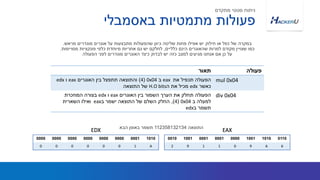 ‫באסמבלי‬ ‫מתמטיות‬ ‫פעולות‬
‫מתקדם‬ ‫סטטי‬ ‫ניתוח‬
‫מראש‬ ‫מוגדרים‬ ‫אוגרים‬ ‫על‬ ‫מתבצעות‬ ‫שהפעולות‬ ‫כיוון‬ ‫שליטה‬ ‫פחות‬ ‫אפילו‬ ‫יש‬ ‫חילוק‬ ‫או‬ ‫כפל‬ ‫של‬ ‫במקרה‬.
‫כלליים‬ ‫הינם‬ ‫שהאוגרים‬ ‫למרות‬ ‫מקודם‬ ‫שצויין‬ ‫כמו‬,‫מסויימות‬ ‫פונקציות‬ ‫כלפי‬ ‫מיוחדת‬ ‫אחריות‬ ‫גם‬ ‫יש‬ ‫לחלקם‬.
‫הפעולה‬ ‫לפני‬ ‫מוגדרים‬ ‫האוגרים‬ ‫כיצד‬ ‫לבדוק‬ ‫יש‬ ‫כזה‬ ‫למצב‬ ‫מגיעים‬ ‫אנחנו‬ ‫אם‬ ‫כן‬ ‫על‬
‫תאור‬ ‫פעולה‬
‫הפעולה‬‫את‬ ‫תכפיל‬eax‫ב‬0x04(4)‫האוגרים‬ ‫בין‬ ‫תתפצל‬ ‫והתוצאה‬eax‫ו‬edx
‫כאשר‬edx‫ה‬ ‫את‬ ‫מכיל‬H.O bits‫התוצאה‬ ‫של‬
mul 0x04
‫הפעולה‬‫האוגרים‬ ‫בין‬ ‫השמור‬ ‫הערך‬ ‫את‬ ‫תחלק‬eax‫ו‬edx‫המוזכרת‬ ‫בצורה‬
‫ב‬ ‫למעלה‬0x04(4),‫ב‬ ‫ישמר‬ ‫התוצאה‬ ‫של‬ ‫השלם‬ ‫החלק‬eax‫השארית‬ ‫ואילו‬
‫ב‬ ‫תשמר‬edx
div 0x04
0010 1001 0001 0001 0000 1001 1010 0110
2 9 1 1 0 9 A 6
EAX
0000 0000 0000 0000 0000 0000 0001 1010
0 0 0 0 0 0 1 A
EDX ‫התוצאה‬112358132134‫הבא‬ ‫באופן‬ ‫תשמר‬
 