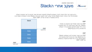 EBP‫מתחיל‬ ‫בה‬ ‫הכתובת‬ ‫את‬ ‫שמחיל‬ ‫האוגר‬ ‫הוא‬
‫ה‬Stack,‫הפונקציה‬ ‫ריצת‬ ‫כל‬ ‫לארוך‬ ‫קבוע‬ ‫ישאר‬ ‫הוא‬
‫פעולות‬ ‫ידי‬ ‫על‬ ‫משתנים‬ ‫למציאת‬ ‫ישמש‬ ‫כלל‬ ‫ובדרך‬
‫כגון‬ ‫בזיכרון‬ ‫אריטמטיות‬[ebp+4]
‫פועלת‬ ‫הפונקציה‬ ‫עוד‬ ‫כל‬ ‫יתקיימו‬ ‫אשר‬ ‫מסויימת‬ ‫לפונקציה‬ ‫לוקאלים‬ ‫משתנים‬ ‫להגדיר‬ ‫תוכנה‬ ‫יכולה‬ ‫ריצה‬ ‫בזמן‬ ‫כידוע‬,
‫הנקרא‬ ‫באזור‬ ‫יוגדרו‬ ‫אלו‬ ‫משתנים‬Stack‫קודם‬ ‫שהוזכר‬,‫ה‬ ‫אחר‬ ‫רציף‬ ‫מעקב‬ ‫לצורך‬Stack‫בו‬ ‫השמורים‬ ‫המשתנים‬ ‫ומיפוי‬
‫באסמבלי‬ ‫קיימים‬2‫יעודיים‬ ‫אוגרים‬EBP‫ו‬ESP
EBP
‫ה‬ ‫אחרי‬ ‫מעקב‬Stack
‫מתקדם‬ ‫סטטי‬ ‫ניתוח‬
ESP‫ראש‬ ‫לציון‬ ‫האחראי‬ ‫האוגר‬ ‫הוא‬‫ה‬ ‫סוף‬Stack.
‫שה‬ ‫כיוון‬Stack‫עיקרון‬ ‫על‬ ‫עובד‬"‫הוא‬ ‫שנכנס‬ ‫אחרון‬
‫שיוצא‬ ‫ראשון‬"‫בהשוואה‬ ‫פונקציה‬ ‫תסתיים‬ ‫כלל‬ ‫בדרך‬
‫של‬ESP‫ל‬EBP
ESP
Stack
Data
Data
Data
Data
EBP
ESP
0x401D08
0x401D18
 