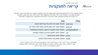 ‫לפונקציות‬ ‫קריאה‬
‫מתקדם‬ ‫סטטי‬ ‫ניתוח‬
‫הפקודה‬ ‫עם‬ ‫תתבצע‬ ‫כלל‬ ‫בדרך‬ ‫לפונקציה‬ ‫קריאה‬call‫נמצאת‬ ‫הפונקציה‬ ‫בו‬ ‫בזיכרון‬ ‫ומקום‬,‫לפונקציה‬ ‫להעביר‬ ‫ניתן‬ ‫שלא‬ ‫כיוון‬
‫ה‬ ‫לזיכרון‬ ‫יטענו‬ ‫כלל‬ ‫בדרך‬ ‫המשתנים‬ ‫ישיר‬ ‫באופן‬ ‫משתנים‬Stack‫הפוך‬ ‫בסדר‬,‫הפונקציה‬ ‫מתוך‬ ‫יקראו‬ ‫מכן‬ ‫ולאחר‬,
‫הספציפית‬ ‫הפונקציה‬ ‫של‬ ‫הדוקומנטציה‬ ‫את‬ ‫לקרוא‬ ‫צריך‬ ‫לקבל‬ ‫אמורה‬ ‫הפונקציה‬ ‫משתנים‬ ‫איזה‬ ‫לדעת‬ ‫כדי‬
‫לב‬ ‫שימו‬:‫ההרצה‬ ‫בתחילת‬ ‫לרוץ‬ ‫מסיימת‬ ‫שהפונקציה‬ ‫אחרי‬ ‫לחזור‬ ‫מקום‬ ‫לאיזה‬ ‫לזכור‬ ‫בשביל‬
‫ל‬ ‫הפונקציה‬ ‫נקראה‬ ‫ממנו‬ ‫הנוכחי‬ ‫המיקום‬ ‫ישמר‬Stack‫לאוגר‬ ‫יכונס‬ ‫מכן‬ ‫ולאחר‬EIP‫שתפקידו‬
‫לרוץ‬ ‫שצריך‬ ‫בזיכרון‬ ‫הבא‬ ‫למיקום‬ ‫להפנות‬.
‫תאור‬ ‫פעולה‬
‫הפעולה‬‫של‬ ‫התוכן‬ ‫את‬ ‫תוסיף‬eax‫ה‬ ‫לראש‬Stack push eax
‫הפעולה‬‫ה‬ ‫מראש‬ ‫התוכן‬ ‫את‬ ‫תעביר‬Stack‫האוגר‬ ‫לתוך‬eax pop eax
‫הפעולה‬‫בכתובת‬ ‫שיושבת‬ ‫לפונקציה‬ ‫תקרא‬0xdeadbeef call 0xdeadbeef
‫למקום‬ ‫תחזור‬ ‫הפעולה‬‫הפונקציה‬ ‫הופעלה‬ ‫בו‬ ‫בזיכרון‬ ret
‫תיצור‬ ‫הפעולה‬Stack frame enter
‫תמחק‬ ‫הפעולה‬‫ה‬ ‫את‬Stack frame‫האחרון‬ leave
 