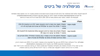 ‫ביטים‬ ‫של‬ ‫מניפולציה‬
‫מתקדם‬ ‫סטטי‬ ‫ניתוח‬
‫הצפנות‬ ‫או‬ ‫חישובים‬ ‫בינהם‬ ‫שונים‬ ‫לצרכים‬ ‫ביטים‬ ‫של‬ ‫מניפולציה‬ ‫לנצל‬ ‫יכולות‬ ‫תוכנות‬ ‫מעט‬ ‫לא‬,‫משפחות‬ ‫בשתי‬ ‫שימוש‬ ‫יהיה‬ ‫זה‬ ‫במקרה‬
‫פקודות‬ ‫של‬(repreperepne)‫והפקודות‬ ‫מסויימת‬ ‫פעולה‬ ‫על‬ ‫לחזור‬ ‫למעבד‬ ‫שאומרות‬(cmpsbscasbmovsb)
‫לעשות‬ ‫מה‬ ‫שקובעות‬,‫באוגרים‬ ‫שימוש‬ ‫יבוצע‬ ‫בנוסף‬ESI,EDI,ECX‫מראש‬ ‫מוגדרים‬ ‫להיות‬ ‫שצריכים‬
‫לב‬ ‫שימו‬:‫האלו‬ ‫הפעולות‬ ‫בכל‬ECX‫של‬ ‫סוג‬ ‫הוא‬counter‫עד‬ ‫כלשהו‬ ‫ממספר‬ ‫שרץ‬0,ESI‫זיכרון‬ ‫כתובת‬ ‫הוא‬
‫כ‬ ‫שמשמשת‬source‫ו‬EDI‫כ‬ ‫שמשמשת‬ ‫זיכרון‬ ‫כתובת‬ ‫הוא‬destination
‫בד‬ ‫ישנה‬ ‫כן‬ ‫כמו‬"‫האות‬ ‫מופיע‬ ‫אם‬ ‫באסמבלי‬ ‫הפקודות‬ ‫של‬ ‫בשמות‬ ‫חוקיות‬ ‫כ‬‘n’‫ל‬ ‫היא‬ ‫שהכוונה‬ ‫כנראה‬‘not’‫ואם‬
‫מופיע‬‘e’‫ל‬ ‫הכוונה‬ ‫כנראה‬ ‫אז‬‘equal’‫מופיע‬ ‫ואם‬‘z’‫שה‬ ‫להניח‬ ‫סביר‬ZF‫הפעולה‬ ‫בביצוע‬ ‫נבדק‬.
‫תאור‬ ‫פעולה‬
‫הפעולה‬‫באוגר‬ ‫הנקבעת‬ ‫בייטים‬ ‫כמות‬ ‫את‬ ‫תשווה‬ECX‫הכתובות‬ ‫בין‬ESI‫ו‬EDI
‫ותחסיר‬1‫מ‬ECX‫ש‬ ‫עד‬ ‫סיבוב‬ ‫בכל‬ECX=0‫יהיו‬ ‫לא‬ ‫שנבדקים‬ ‫שהבייטים‬ ‫או‬
‫שווים‬.
repe cmpb
‫תעתיק‬ ‫הפעולה‬‫ב‬ ‫הנקבעת‬ ‫הבייטים‬ ‫כמות‬ ‫את‬ECX‫מהכתובת‬ESI‫לכתובת‬EDI
‫ותחסיר‬1‫מ‬ECX‫ל‬ ‫שווה‬ ‫יהיה‬ ‫שהוא‬ ‫עד‬0
rep movsb
‫הפועולה‬‫ב‬ ‫המוגדר‬ ‫הבייט‬ ‫את‬ ‫תחפש‬AL‫ב‬ ‫המתחילה‬ ‫בכתובת‬EDI‫את‬ ‫ותבדוק‬
‫ב‬ ‫המוגדרת‬ ‫הבייטים‬ ‫כמות‬ECX‫ש‬ ‫עד‬ECX=0‫ימצא‬ ‫שהבייט‬ ‫או‬
repne scasb
 