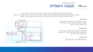 ‫כלשהו‬ ‫ותנאי‬ ‫במידה‬ ‫הקוד‬ ‫הלך‬ ‫את‬ ‫יסמנו‬ ‫אלו‬ ‫חצים‬
‫מתקיים‬,‫את‬ ‫לקרוא‬ ‫יש‬ ‫התנאי‬ ‫מה‬ ‫לבדוק‬ ‫מנת‬ ‫על‬
‫החץ‬ ‫יוצא‬ ‫ממנה‬ ‫בקוביה‬ ‫הקוד‬
‫של‬ ‫הצבעונית‬ ‫החלוקה‬IDA‫הקוד‬ ‫לעומק‬ ‫שיורדים‬ ‫לפני‬ ‫עוד‬ ‫פרטים‬ ‫להרבה‬ ‫לב‬ ‫לשים‬ ‫מאפשרת‬:
‫ורוד‬ ‫בצבע‬ ‫יטענו‬ ‫כלל‬ ‫בדרך‬ ‫מערכת‬ ‫מספריות‬ ‫פונקציות‬,‫כהה‬ ‫בכחול‬ ‫אסמבלי‬ ‫קוד‬,‫בהיר‬ ‫בכחול‬ ‫והערות‬ ‫בירוק‬ ‫ערכים‬,‫בנוסף‬
‫התוכנה‬ ‫של‬ ‫הקוד‬ ‫הלך‬ ‫על‬ ‫המורים‬ ‫חצים‬ ‫ישנם‬,‫בלולאה‬ ‫ומדובר‬ ‫כנראה‬ ‫מעלה‬ ‫העולה‬ ‫חץ‬ ‫ויש‬ ‫במידה‬
‫ירוקים‬ ‫חצים‬
‫כלשהו‬ ‫ותנאי‬ ‫במידה‬ ‫הקוד‬ ‫הלך‬ ‫את‬ ‫יסמנו‬ ‫אלו‬ ‫חצים‬
‫מתקיים‬ ‫לא‬,‫את‬ ‫לקרוא‬ ‫יש‬ ‫התנאי‬ ‫מה‬ ‫לבדוק‬ ‫מנת‬ ‫על‬
‫החץ‬ ‫יוצא‬ ‫ממנה‬ ‫בקוביה‬ ‫הקוד‬
‫אדומים‬ ‫חצים‬
‫ויזואלית‬ ‫תצוגה‬
‫מתקדם‬ ‫סטטי‬ ‫ניתוח‬
‫תנאי‬ ‫ללא‬ ‫קפיצה‬ ‫יסמנו‬ ‫אלו‬ ‫חצים‬(jmp)
‫כחולים‬ ‫חצים‬
 