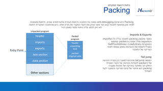 ‫מתבצע‬ ‫כאשר‬packing‫בד‬ ‫לתוכנה‬"‫ה‬ ‫כל‬ ‫כ‬imports
‫וה‬exports‫יוסתרו‬ ‫שלה‬‫וה‬packer‫ישתמש‬
‫בפונקציות‬LoadLibrary‫ו‬GetProcAddress
‫לאחר‬ ‫עצמאי‬ ‫באופן‬ ‫הטעינות‬ ‫את‬ ‫לעשות‬ ‫בשביל‬
‫התוכנה‬ ‫של‬ ‫הפריקה‬
Packing‫שיטת‬ ‫היא‬anti-debugging‫שונים‬ ‫אלגוריתמים‬ ‫בעזרת‬ ‫נדחסת‬ ‫התוכנה‬ ‫בה‬ ‫נפוצה‬,‫ומוצפנת‬ ‫נדחסת‬.
‫אותו‬ ‫מריץ‬ ‫ואז‬ ‫המקורי‬ ‫הקוד‬ ‫את‬ ‫פורק‬ ‫אשר‬ ‫קוד‬ ‫קטע‬ ‫לתוכנה‬ ‫מתווסף‬ ‫מכן‬ ‫לאחר‬,‫דחוסה‬ ‫המקורית‬ ‫שהתוכנה‬ ‫כיוון‬
‫רגיל‬ ‫באופן‬ ‫סטטי‬ ‫ניתוח‬ ‫עליה‬ ‫לבצע‬ ‫ניתן‬ ‫לא‬
Imports & Exports
Packing
‫מתקדם‬ ‫דינאמי‬ ‫ניתוח‬
‫המושג‬tail jump‫הכניסה‬ ‫נקודת‬ ‫בין‬ ‫למעבר‬ ‫מתייחס‬
‫ה‬ ‫של‬packer‫הקוד‬ ‫של‬ ‫הכניסה‬ ‫לנקודות‬‫האמיתי‬
‫שעברו‬ ‫תוכנות‬ ‫של‬ ‫בפריקה‬ ‫מאתגר‬ ‫הכי‬ ‫החלק‬
packing‫לקוד‬ ‫והמעבר‬ ‫הפריקה‬ ‫סיום‬ ‫של‬ ‫איתור‬ ‫הוא‬
‫האמיתי‬
Tail jump
Other sections
.data section
.text section
exports
Packed
program
imports
header
header
unpacking
stub
packed
original code
Unpacked program
Entry Point
 
