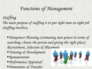 Functions of Management
Staffing
The main purpose of staffing is to put right man on right job
Staffing involves,
Manpower Planning (estimating man power in terms of
searching, choose the person and giving the right place)
Recruitment, Selection & Placement
Training & Development
Remuneration
Performance Appraisal
Promotions & Transfer
 