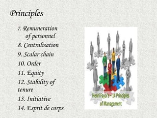 Principles
7. Remuneration
of personnel
8. Centralisation
9. Scalar chain
10. Order
11. Equity
12. Stability of
tenure
13. Initiative
14. Esprit de corps
 