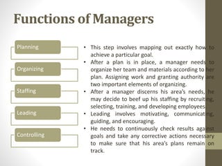 introduction to management.pdf