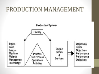 introduction to management.pdf