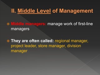  Middle managers: manage work of first-line
managers
 They are often called: regional manager,
project leader, store manager, division
manager
 