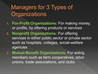 1. For-Profit Organizations: For making money,
or profits, by offering products or services
2. Nonprofit Organizations: For offering
services in either public sector or private sector
such as hospitals, colleges, social-welfare
agencies
3. Mutual-Benefit Organizations: For aiding
members such as farm cooperatives, labor
unions, trade associations, and clubs
 