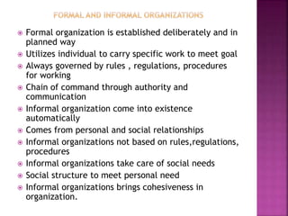  Formal organization is established deliberately and in
planned way
 Utilizes individual to carry specific work to meet goal
 Always governed by rules , regulations, procedures
for working
 Chain of command through authority and
communication
 Informal organization come into existence
automatically
 Comes from personal and social relationships
 Informal organizations not based on rules,regulations,
procedures
 Informal organizations take care of social needs
 Social structure to meet personal need
 Informal organizations brings cohesiveness in
organization.
 