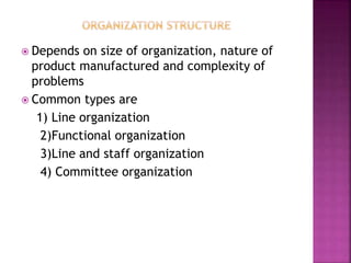  Depends on size of organization, nature of
product manufactured and complexity of
problems
 Common types are
1) Line organization
2)Functional organization
3)Line and staff organization
4) Committee organization
 
