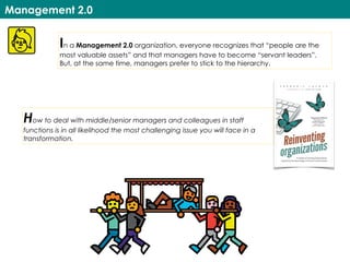 Management 2.0
In a Management 2.0 organization, everyone recognizes that “people are the
most valuable assets” and that managers have to become “servant leaders”.
But, at the same time, managers prefer to stick to the hierarchy.
How to deal with middle/senior managers and colleagues in staff
functions is in all likelihood the most challenging issue you will face in a
transformation.
 