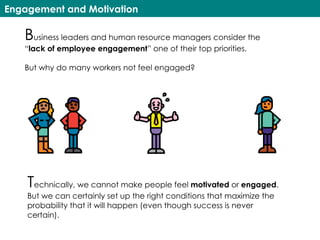 Engagement and Motivation
Business leaders and human resource managers consider the
“lack of employee engagement” one of their top priorities.
But why do many workers not feel engaged?
Technically, we cannot make people feel motivated or engaged.
But we can certainly set up the right conditions that maximize the
probability that it will happen (even though success is never
certain).
 