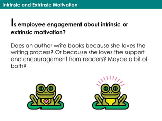 Intrinsic and Extrinsic Motivation
Is employee engagement about intrinsic or
extrinsic motivation?
Does an author write books because she loves the
writing process? Or because she loves the support
and encouragement from readers? Maybe a bit of
both?
 