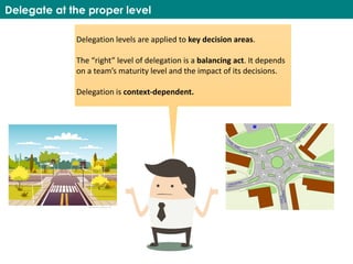 Delegate at the proper level
designed by Vectorpouch -
Delegation	levels	are	applied	to	key	decision	areas.		
The	“right”	level	of	delegation	is	a	balancing	act.	It	depends	
on	a	team’s	maturity	level	and	the	impact	of	its	decisions.		
Delegation	is	context-dependent.
 