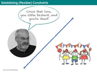 Establishing (Flexible) Constraints
Cross that line,
you little bastard, and
you’re dead!
https://youtu.be/Miwb92eZaJg
 