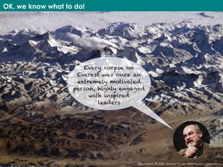 OK, we know what to do!
©By NASA [Public domain], via Wikimedia Commons
Every corpse on
Everest was once an
extremely motivated
person, highly engaged
with inspired
leaders
 