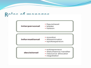 Introduction to management and organization | PPTX