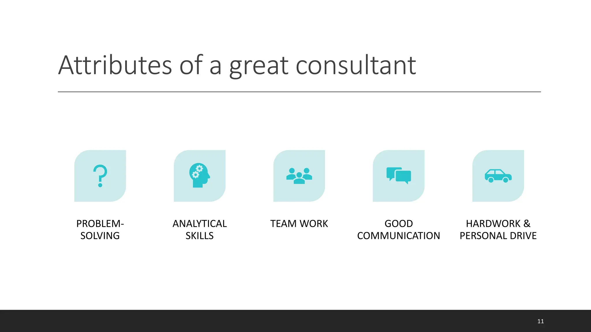 Attributes of a great consultant
11
PROBLEM-
SOLVING
ANALYTICAL
SKILLS
TEAM WORK GOOD
COMMUNICATION
HARDWORK &
PERSONAL DRIVE
 