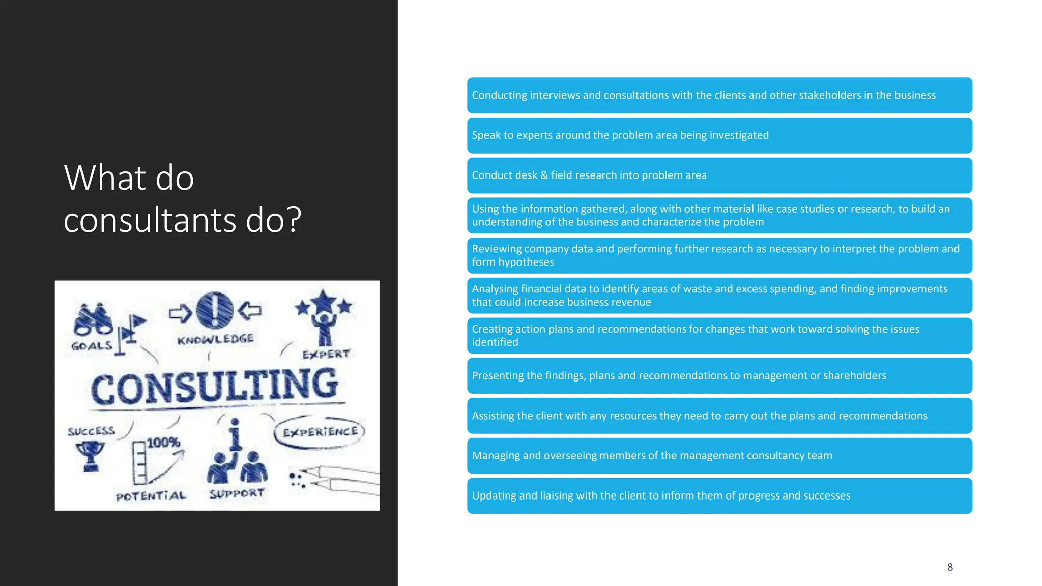 What do
consultants do?
8
Conducting interviews and consultations with the clients and other stakeholders in the business
Speak to experts around the problem area being investigated
Conduct desk & field research into problem area
Using the information gathered, along with other material like case studies or research, to build an
understanding of the business and characterize the problem
Reviewing company data and performing further research as necessary to interpret the problem and
form hypotheses
Analysing financial data to identify areas of waste and excess spending, and finding improvements
that could increase business revenue
Creating action plans and recommendations for changes that work toward solving the issues
identified
Presenting the findings, plans and recommendations to management or shareholders
Assisting the client with any resources they need to carry out the plans and recommendations
Managing and overseeing members of the management consultancy team
Updating and liaising with the client to inform them of progress and successes
 
