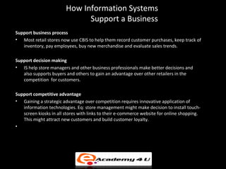 How Information Systems
                              Support a Business
Support business process
• Most retail stores now...