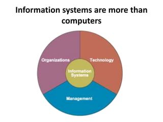 Information systems are more than
computers
 