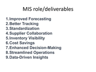 MIS role/deliverables
1.Improved Forecasting
2.Better Tracking
3.Standardization
4.Supplier Collaboration
5.Inventory Visibility
6.Cost Savings
7.Enhanced Decision-Making
8.Streamlined Operations
9.Data-Driven Insights
 